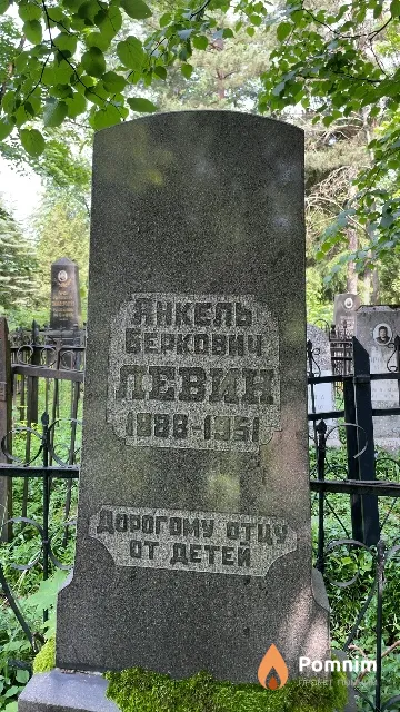 Левин Янкель Беркович