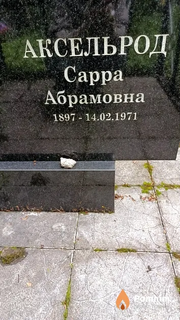 Аксерольд Сарра Абрамовна