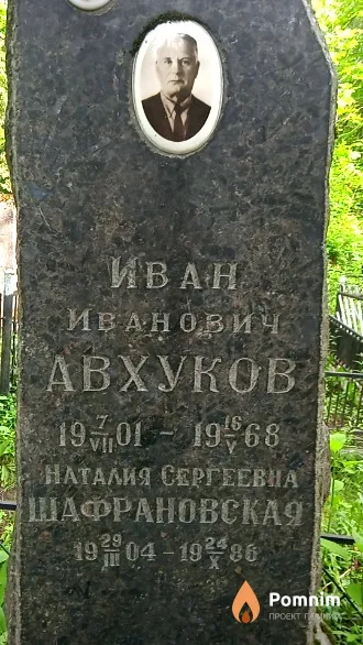 Авхуков Иван Иванович