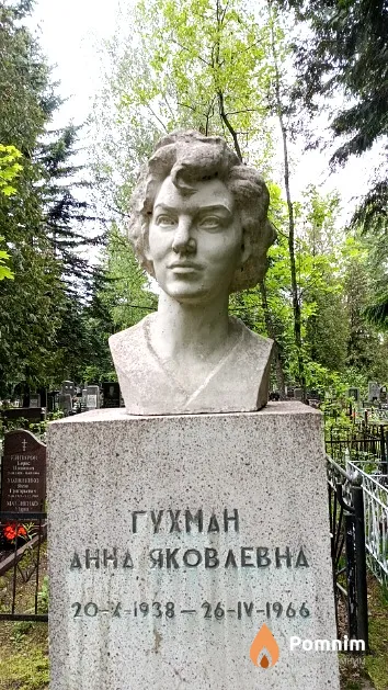 Гухман Анна Яковлевна