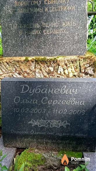 Дубаневич Ольга Сергеевна