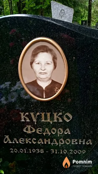 Куцко Федора Александровна