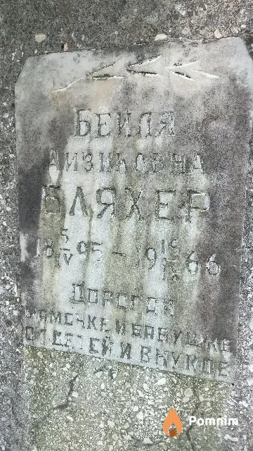 Бляхер Бейля Аизиковна