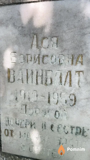 Вайнблат Ася Борисовна