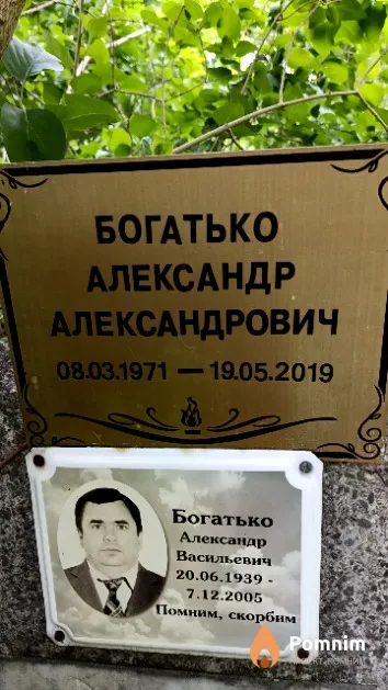 Богатько Александр Александрович