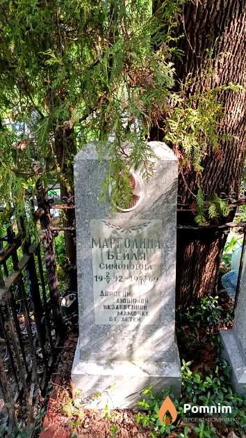 Марголина Бейля Симоновна
