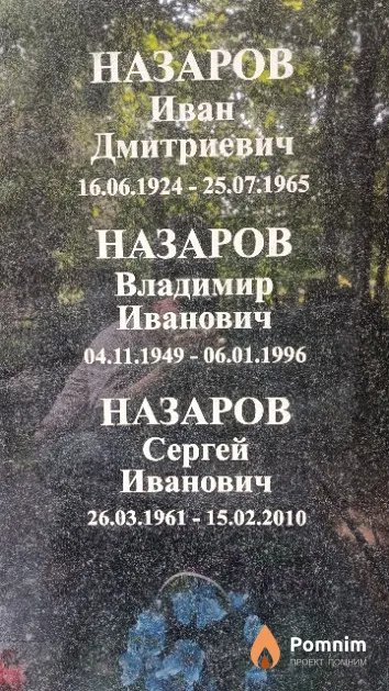 Назаров Сергей Иванович