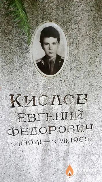 Кислов Федор Павлович