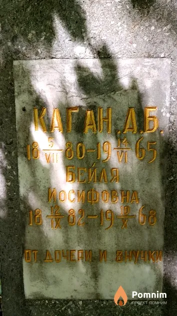 Каган Бейля Иосифовна