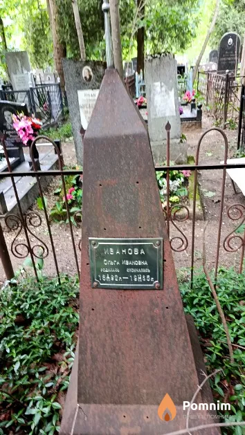 Иванова Ольга Ивановна