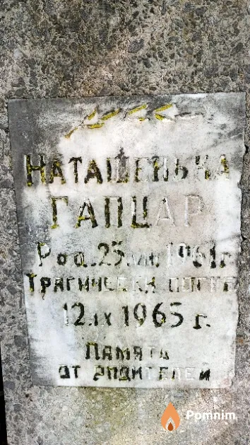 Гапцар Наталья Михайловна