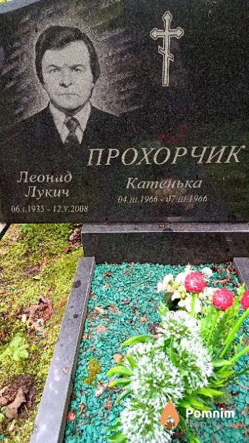 Прохорчик Екатерина