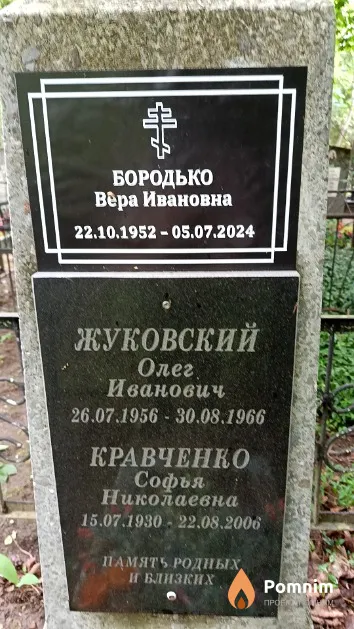 Бородько Вера Ивановна