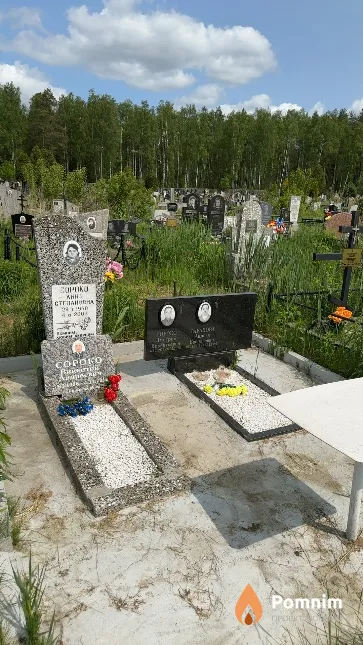 Сороко Анна Степановна