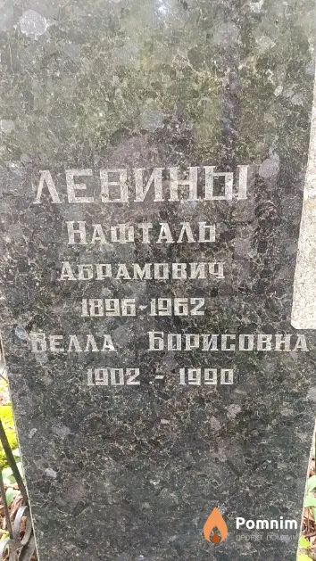 Ленин Нафталь Абрамович