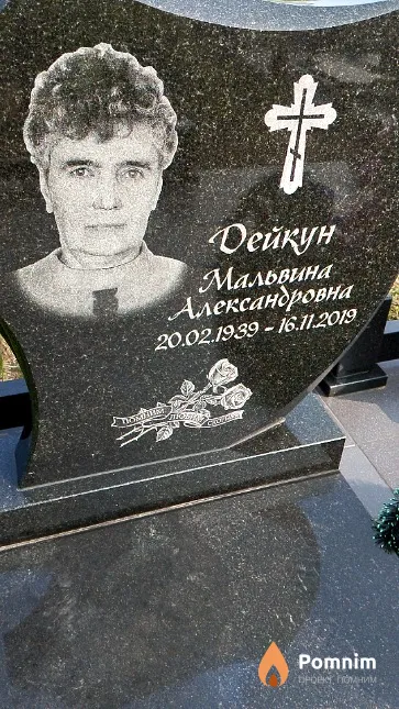 Дейкун Мальвина Александровна