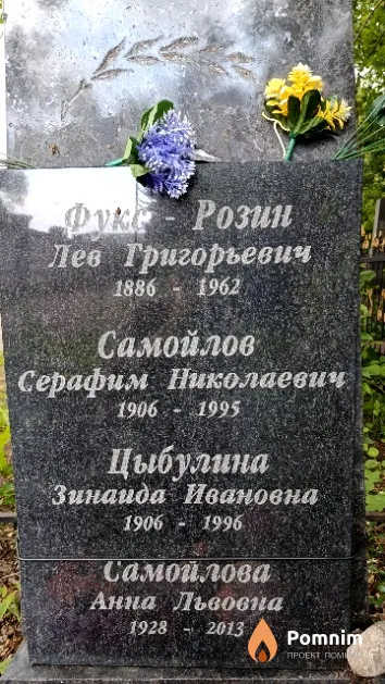 Цыбулина Зинаида Ивановна