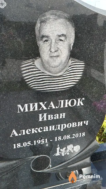 Михалюк Иван Александрович