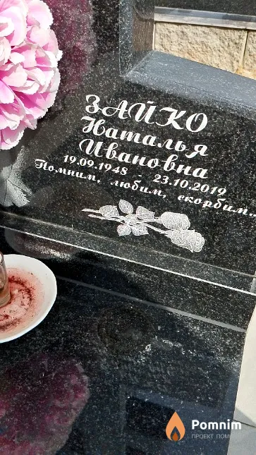 Зайко Наталья Ивановна