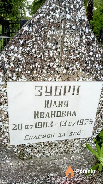 Зубро Юлия Ивановна