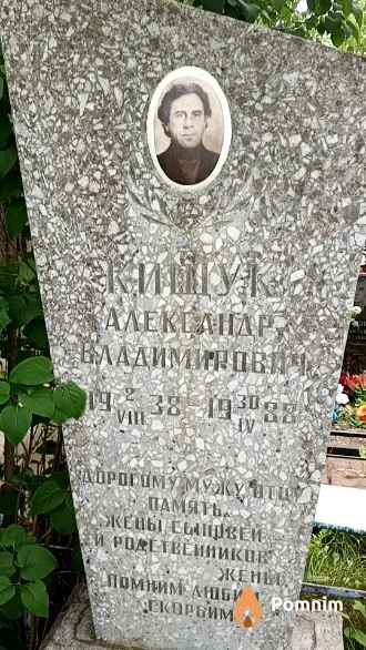 Кищук Александр Владимирович