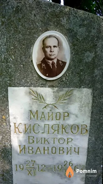Кисляков Виктор Иванович