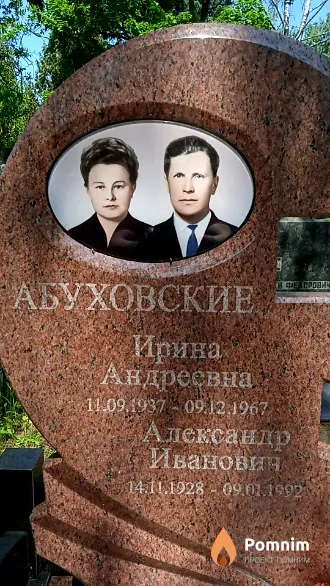 Абуховская Ирина Андреевна