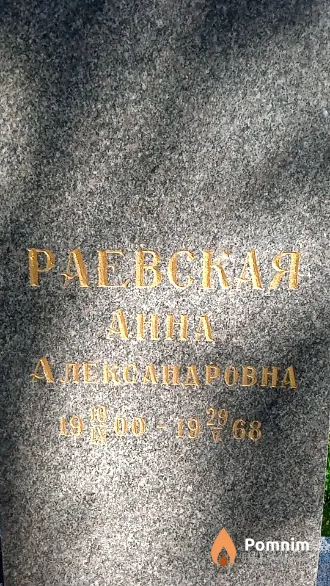 Раевская Анна Александровна