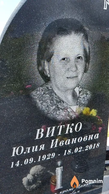Витко Юлия Ивановна