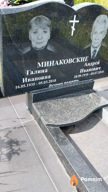 Минаковская Галина Ивановна