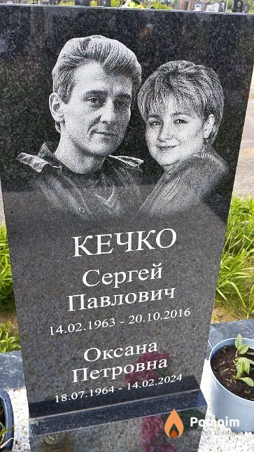 Кечко Сергей Павлович