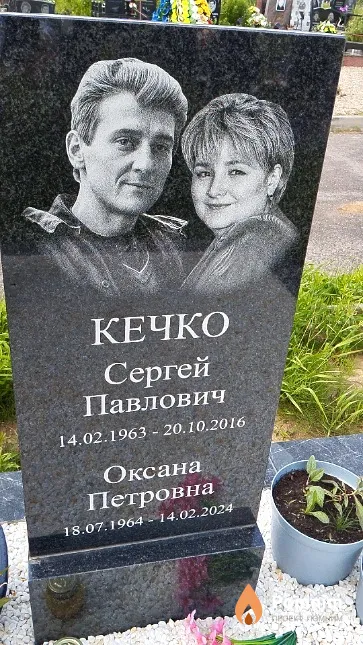 Кечко Оксана Петровна