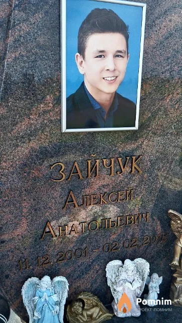 Зайчук Алексей Анатольевич