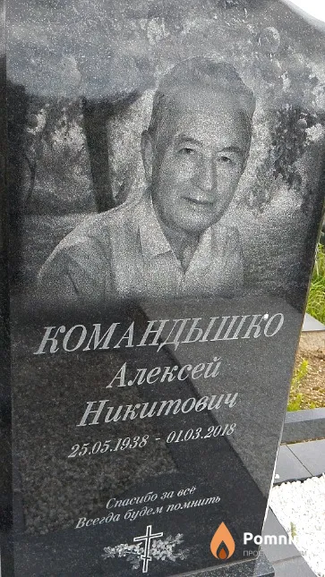 Командышко Алексей Никитович