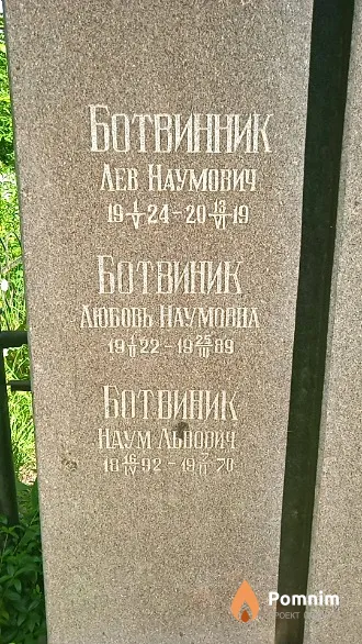 Ботвиник Лев Наумович