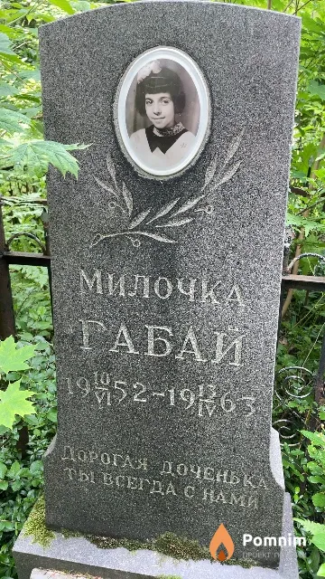 Габай Милочка