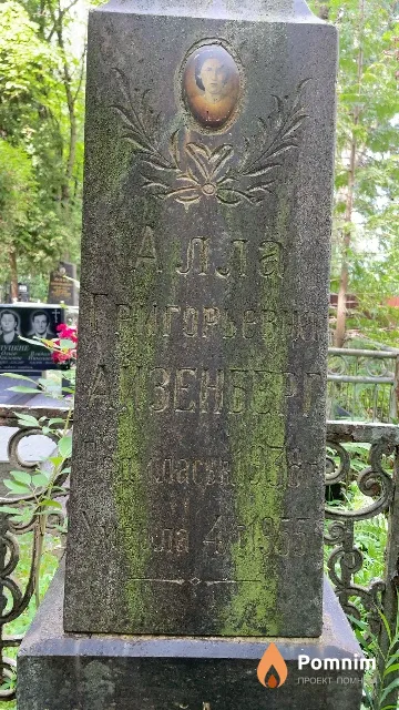 Айзенберг Алла Григорьевна