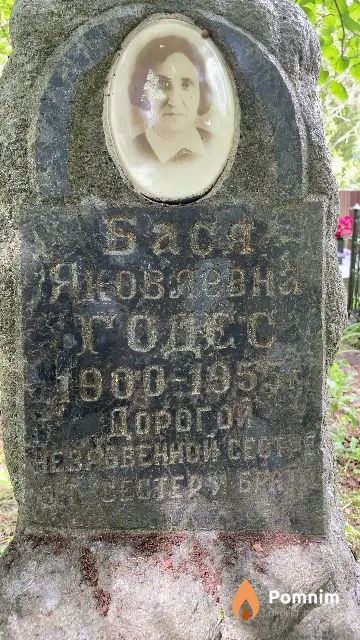 Годес Бася Яковлевна