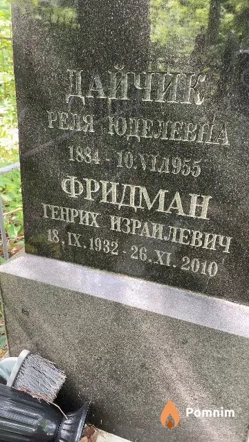 Дайчик Реля Юделевна