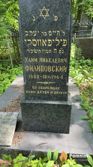 Филиповский Хаим Янкелевич