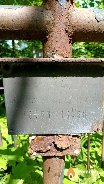 Швед Анна Григорьевна
