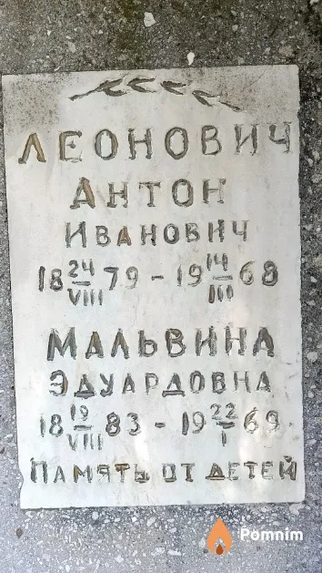 Леонович Антон Иванович