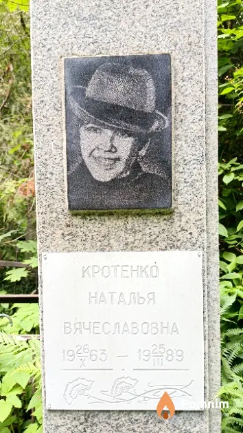 Кротенко Наталья Вячеславовна