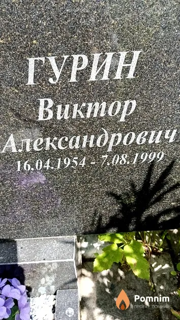Гурин Виктор Александрович