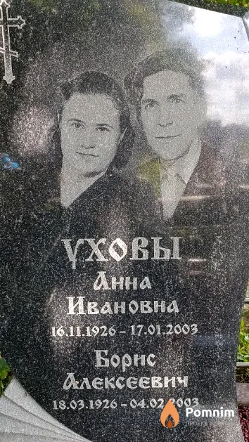 Ухова Анна Ивановна