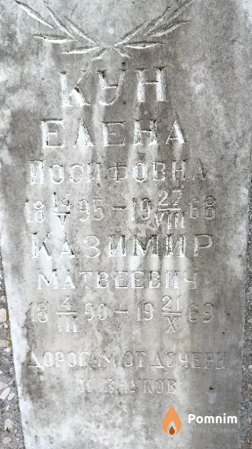 Кун Елена Иосифовна
