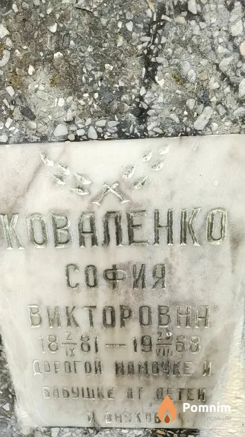 Коваленко София Викторовна