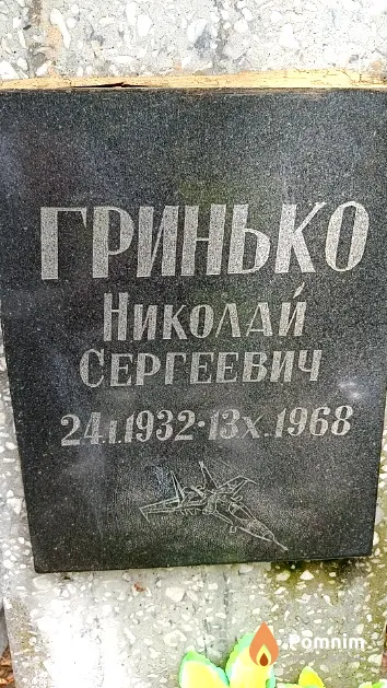 Гринько Николай Сергеевич