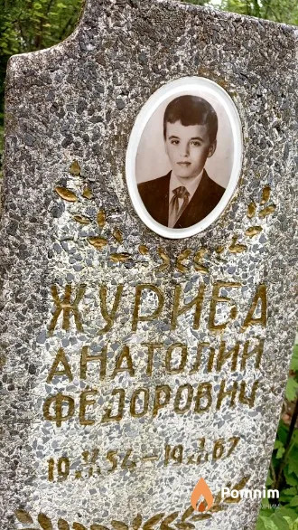 Журиба Анатолий Федорович