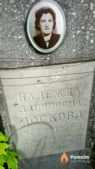 Москова Надежда Даниловна